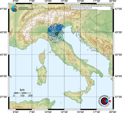 Area di invio delle email agli iscritti