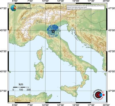 Area di invio delle email agli iscritti