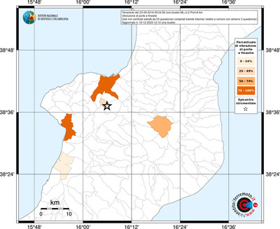 Mappa territorio comunale con almeno 3 questionari