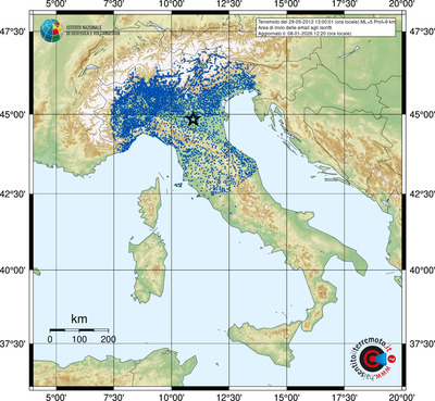 Area di invio delle email agli iscritti