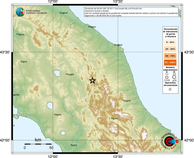 Mappa tematica