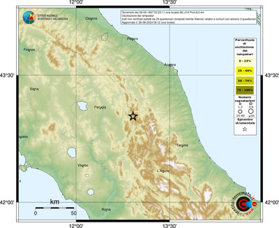 Mappa tematica