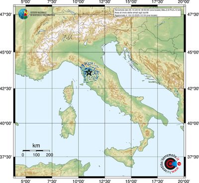 Area di invio delle email agli iscritti