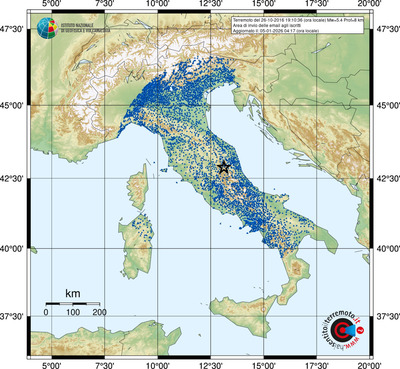 Area di invio delle email agli iscritti