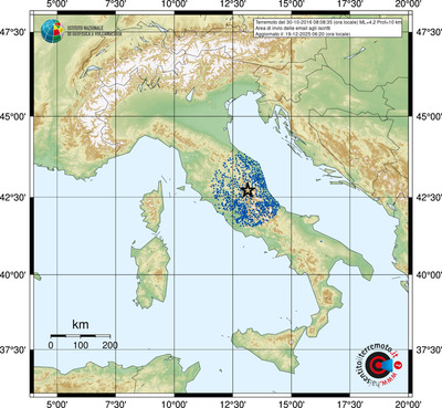 Area di invio delle email agli iscritti