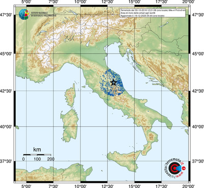 Area di invio delle email agli iscritti