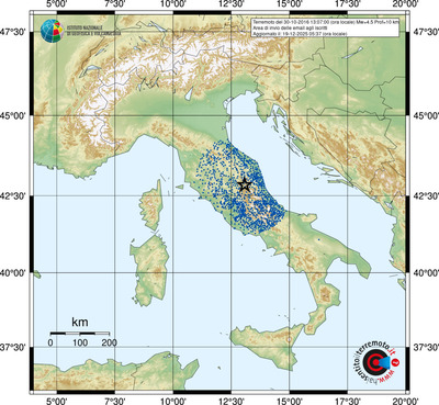 Area di invio delle email agli iscritti
