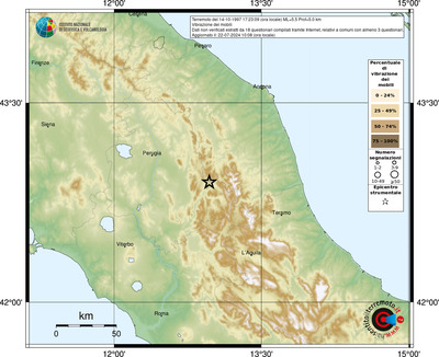 Mappa tematica