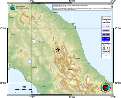 Mappa comuni con almeno 3 questionari