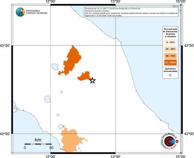 Mappa territorio comunale con almeno 3 questionari