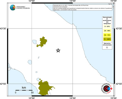 Mappa territorio comunale con almeno 3 questionari