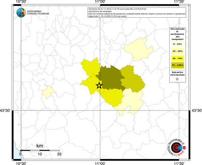 Mappa territorio comunale con almeno 3 questionari