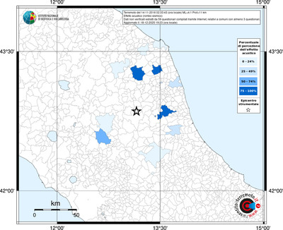 Mappa territorio comunale con almeno 3 questionari
